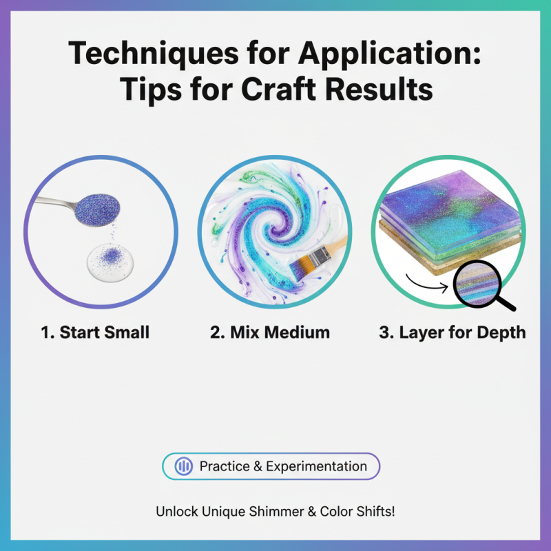 How to Use Chameleon Mica Powder for Stunning Craft Projects