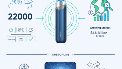 Top 10 Benefits of Zooy Vapor 22000 Puffs Disposable Vape at 2026 Canton Fair