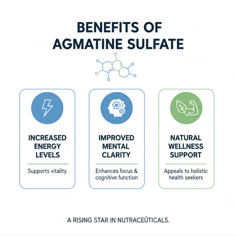 Why Choose Agmatine Sulfate at Canton Fair 2026 for Procurement?