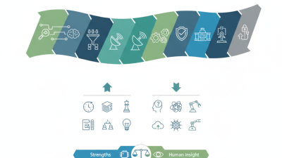 Top 10 Chinese Military Filters You Should Know About?