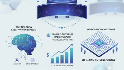 Dome Planetarium at the 2026 Canton Fair What to Expect?