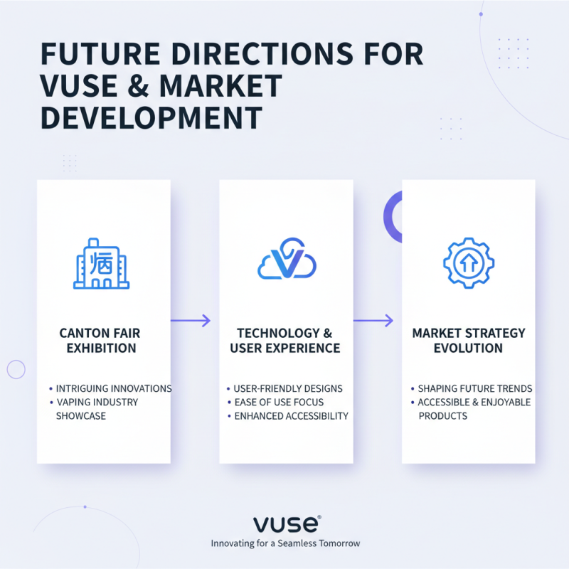 Discover Vuse Vape Innovations at 2026 Canton Fair?