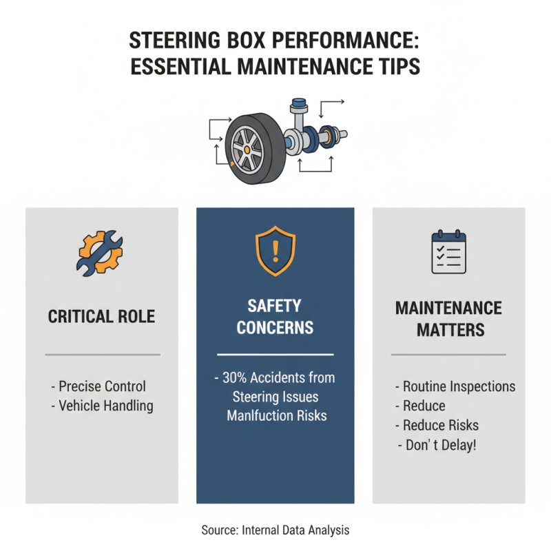 Why Does Your Car Steering Box Matter for Safety and Performance?