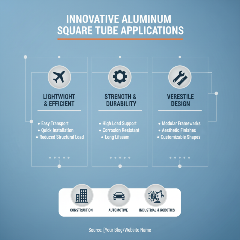 Top Aluminum Square Tubes at 2026 Canton Fair for Global Buyers?