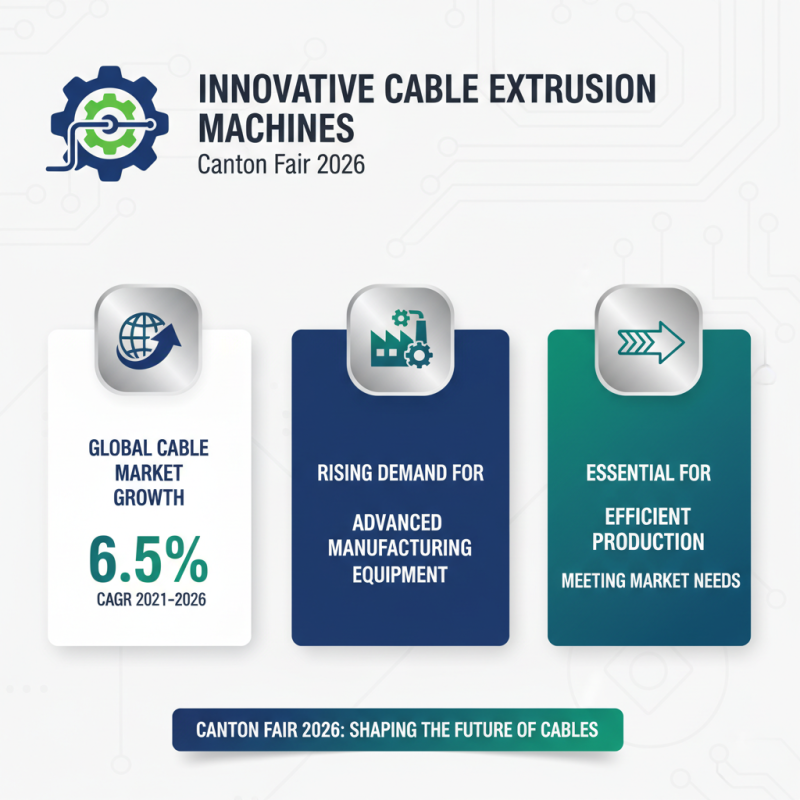 Top 10 Cable Manufacturing Equipment to Explore at 2026 Canton Fair?