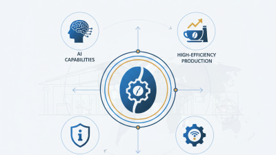 Best Large Coffee Grinder Trends at Canton Fair 2026