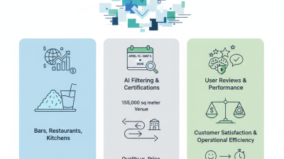 How to Choose the Best Ice Crusher at the 2026 Canton Fair?