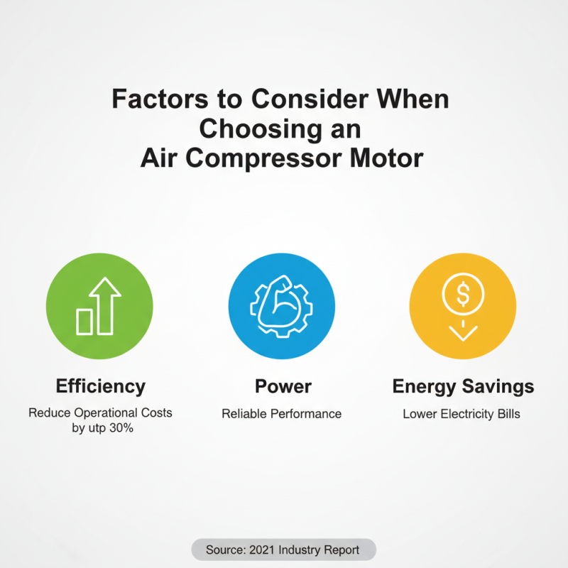 What is the Best Air Compressor Motor for 2026 Canton Fair?
