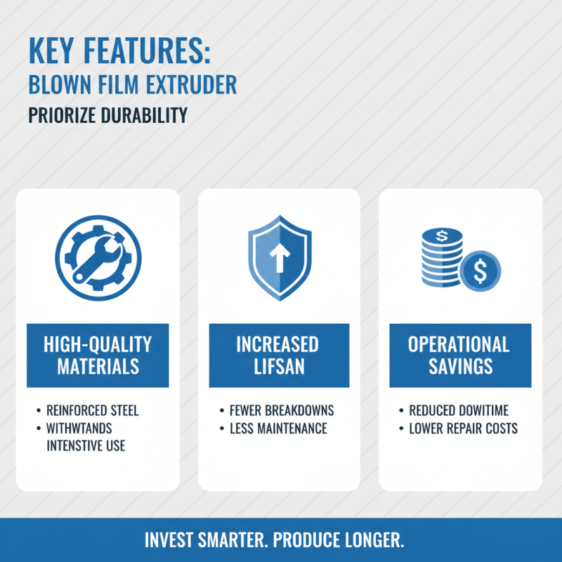 2026 Best Blown Film Extruder Machine Guide and Reviews?