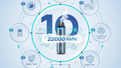 Top 10 Must Have Products at 2026 Canton Fair and Zooy Vape?