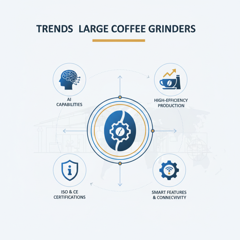 Best Large Coffee Grinder Trends at Canton Fair 2026