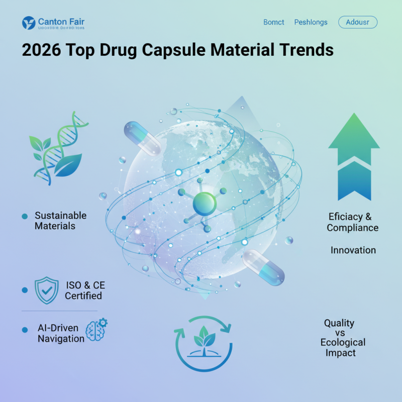 2026 Top Drug Capsule Material Trends at 139th Canton Fair?