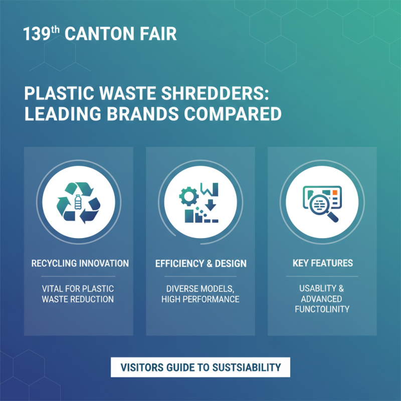 Top Plastic Waste Shredders to Explore at the 139th Canton Fair 2026?