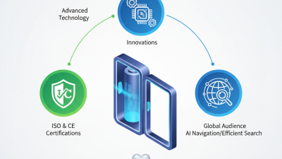 Best Battery Door Frame Products at the 2026 Canton Fair?