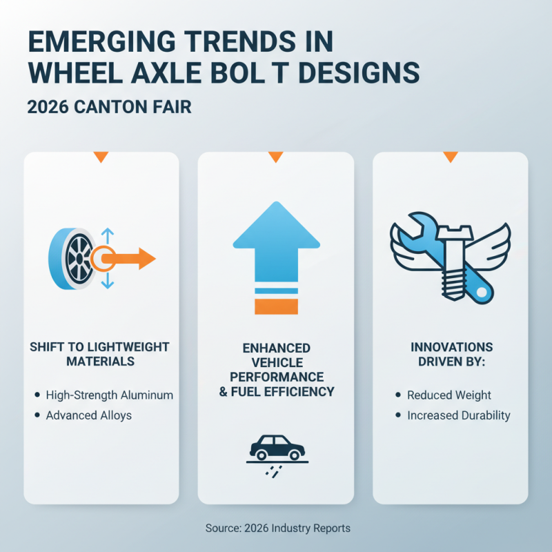 Top Wheel Axle Bolt Innovations at 2026 Canton Fair?