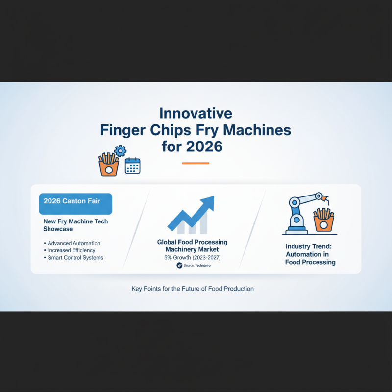 Best Finger Chips Fry Machine at 2026 Canton Fair China?