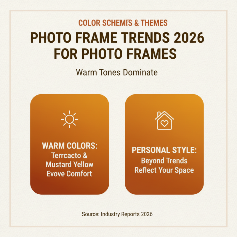 2026 Top Home Decor Photo Frames Trends for Your Living Space?