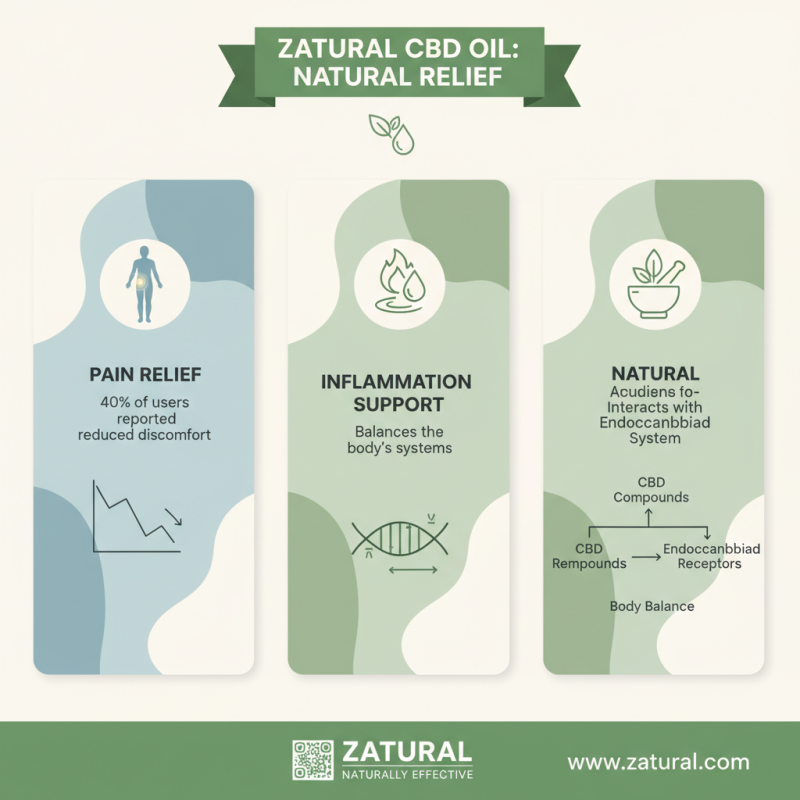 Top 5 Benefits of Zatural CBD Oil at 2026 Canton Fair?