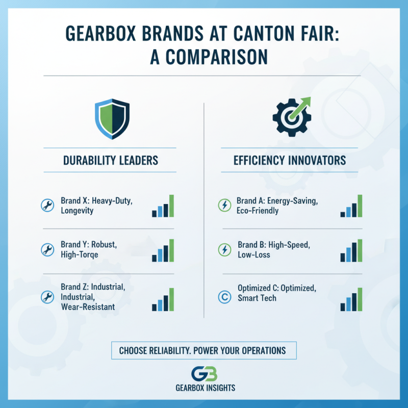 Best Siemensmkygearbox at 2026 Canton Fair Why Choose It?