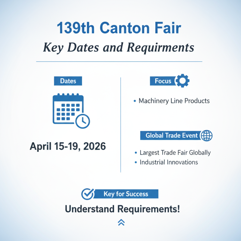 How to Source Machinery Line Products at the 139th Canton Fair 2026?