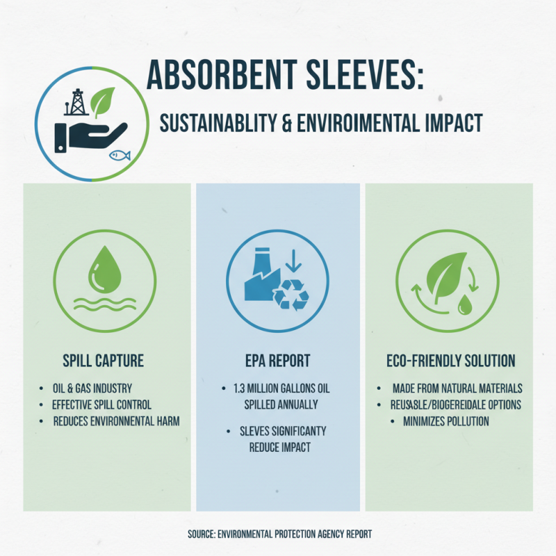 Top Uses of Absorbent Sleeves at the 2026 Canton Fair?