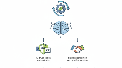 Top Water Heatpump Innovations at the 2026 Canton Fair?
