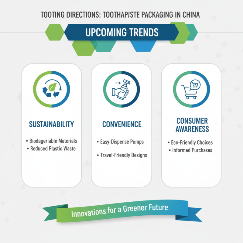Top Toothpaste Packaging Innovations in China Best Practices?