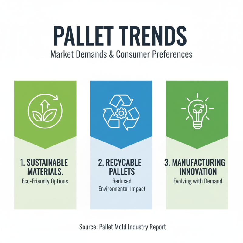 Top Pallet Mould Trends at the 2026 Canton Fair Insights?