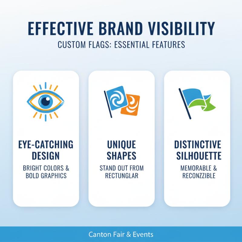 Top 10 Custom Flags to Showcase at the 2026 Canton Fair?