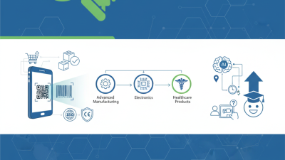 Best Android Barcode Scanners for 2026 Canton Fair Buyers?