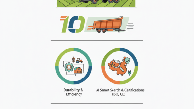 Top 10 Agricultural Tipper Trailers at 2026 Canton Fair?