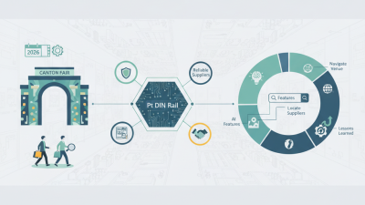 How to Source Pt Din Rail at the 2026 Canton Fair?