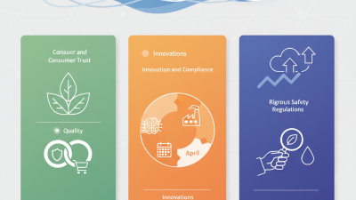 China Best Food-Grade Pulp at 2026 Canton Fair Insights?