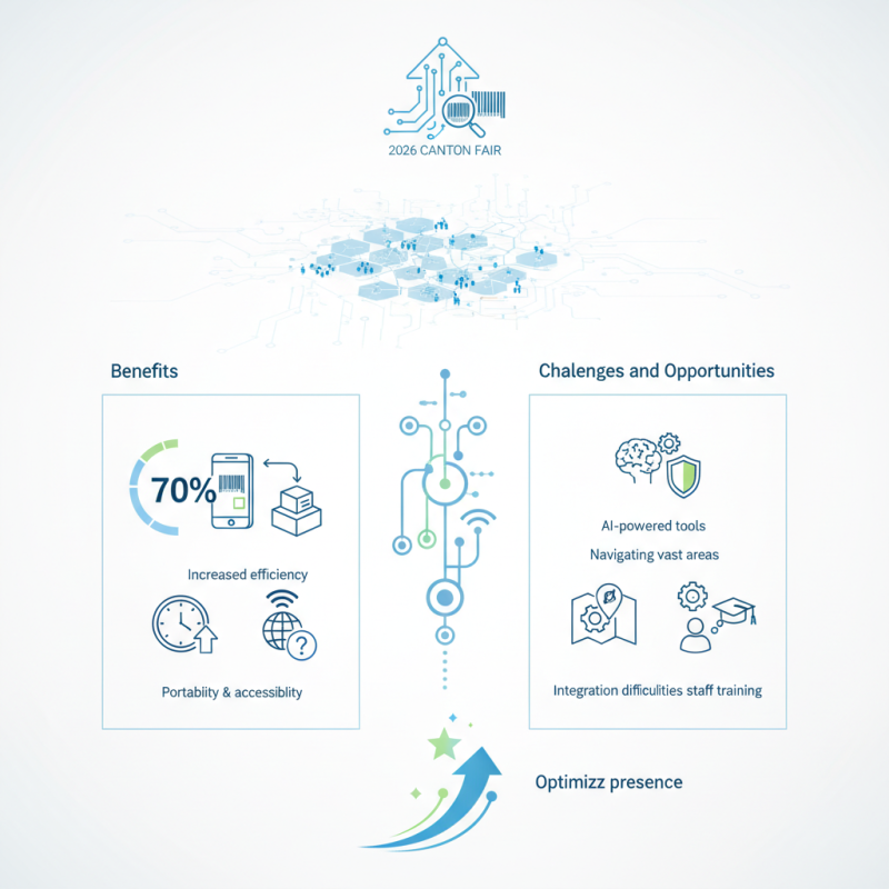Top 10 Android Barcode Scanners for 2026 Canton Fair?