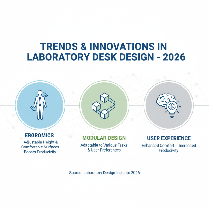 How to Find the Best Lab Desk at the 2026 Canton Fair?