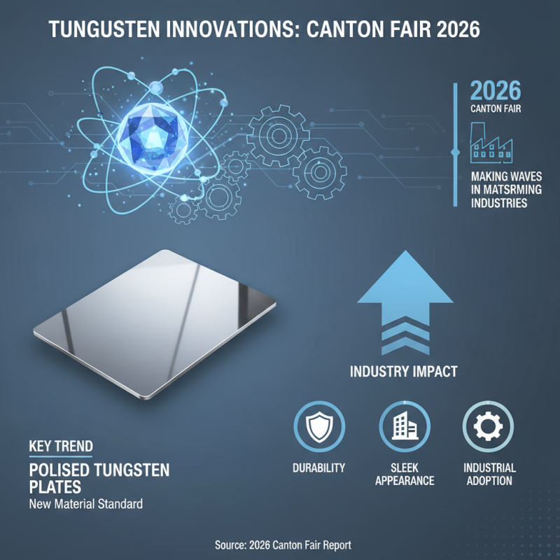 Discover Polished Tungsten Plate at 2026 Canton Fair?