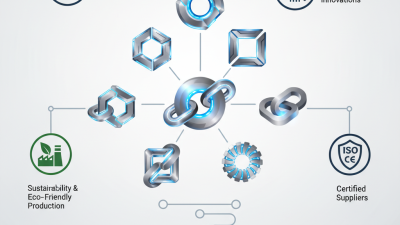 Top 10 Stainless Steel Chains to Explore at China Import Expo 2026?