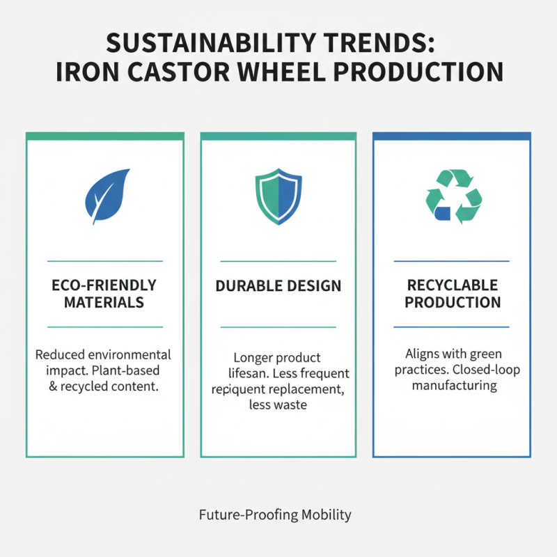 Iron Castor Wheels Trends at Canton Fair 2026 What Buyers Need to Know