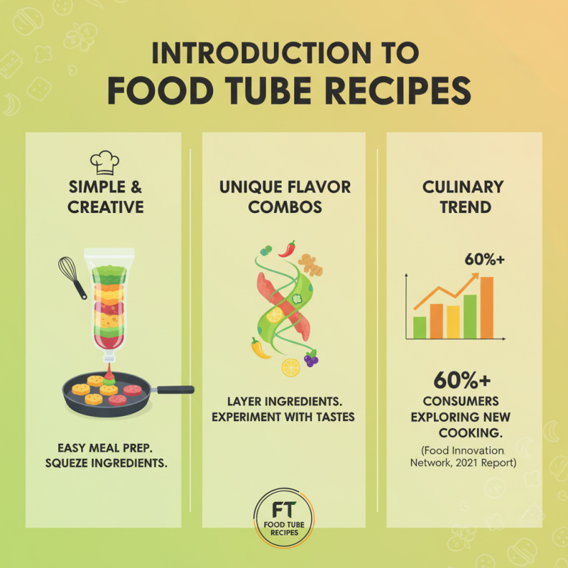 The Best 10 Food Tube Recipes to Try Now?