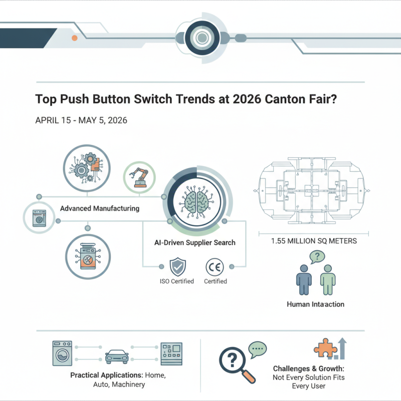 Top Push Button Switch Trends at 2026 Canton Fair?