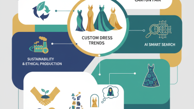 Top 10 Custom Dress Trends for 2026 Canton Fair Buyers?