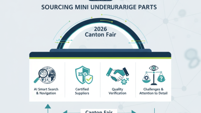 Tips for Sourcing Mini Excavator Undercarriage Parts at 2026 Canton Fair?