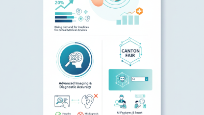 Eardrum Microscope Insights at 2026 Canton Fair for Buyers?