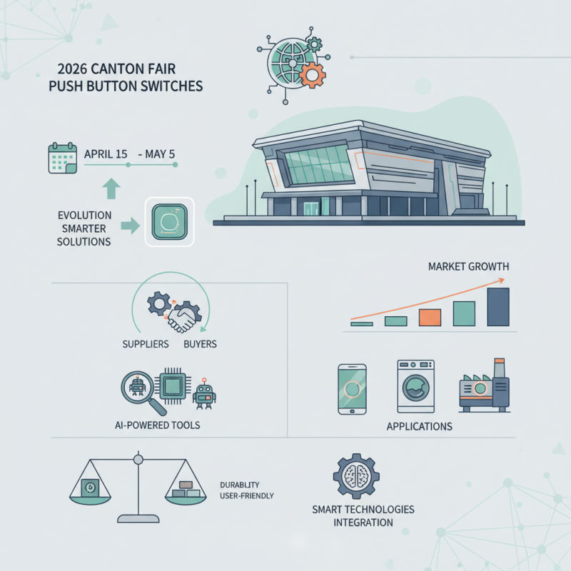 What is Push Button Switch at 2026 Canton Fair?