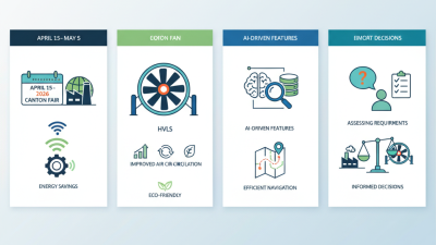 Big HVLS Fan Trends at 2026 Canton Fair Insights for Buyers?