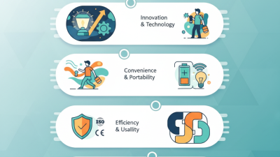 Top 5 Camping Foldable Light Tips for 2026 Canton Fair Buyers