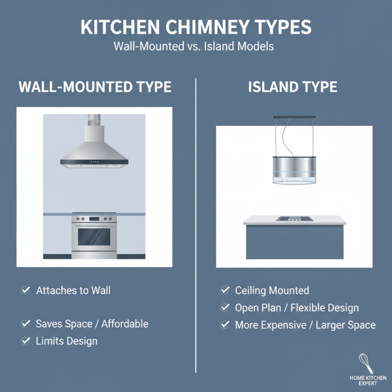 Top Kitchen Chimneys to Discover at 2026 Canton Fair?