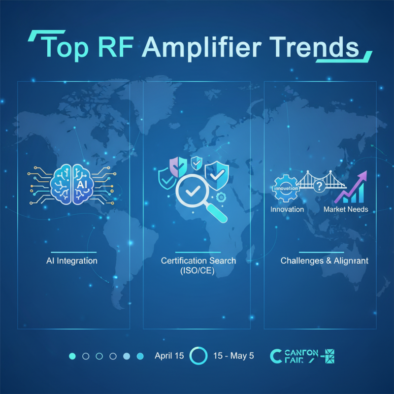 Top Rf Amplifier Trends to Watch at the 2026 Canton Fair?