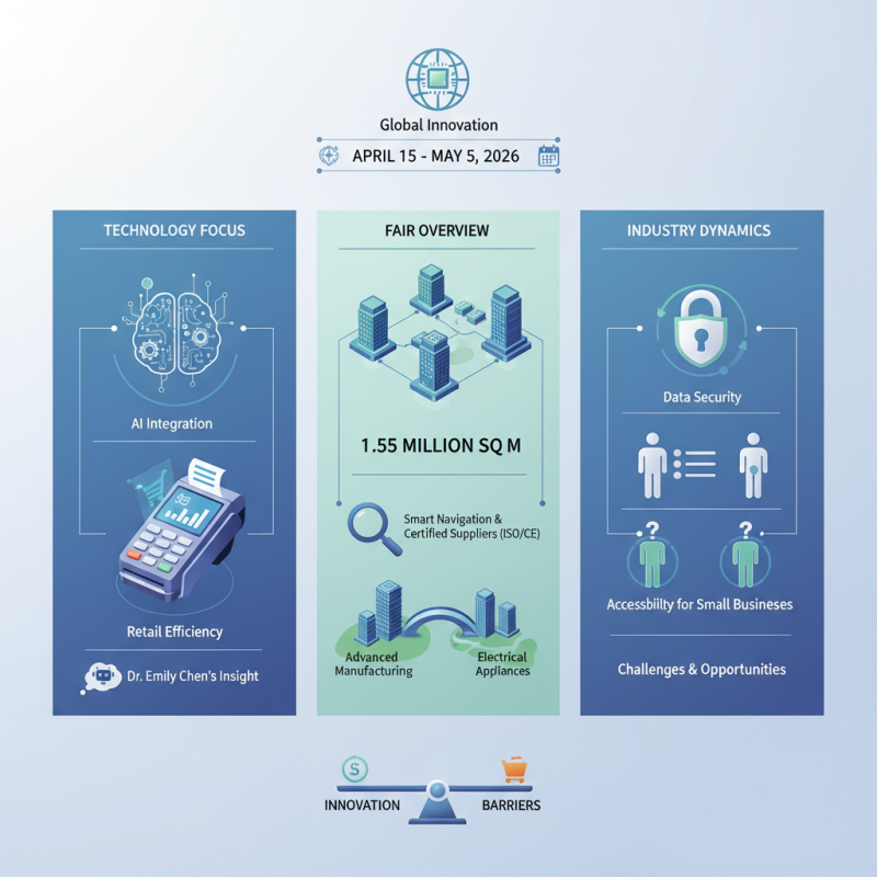 Why Choose Pos Terminals at the 139th Canton Fair 2026?