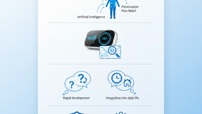 Best Tens Unit Innovations at 2026 Canton Fair for Buyers?